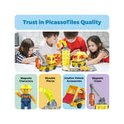 PicassoTiles 5-in-1 Magnetic Builder Set 🏗️