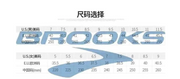 Brooks Ghost 15 Running Shoes in Gray