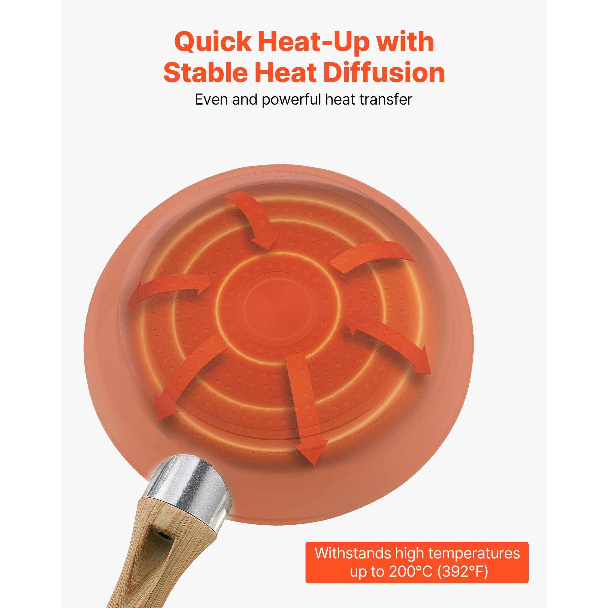 3 Piece Frying Pan Aluminum Skillet Set 8 9.5 11 in Handle Pre-Seasoned Beige